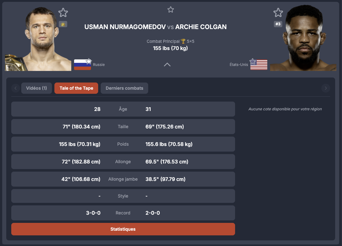 Tale of the Tape zápasu